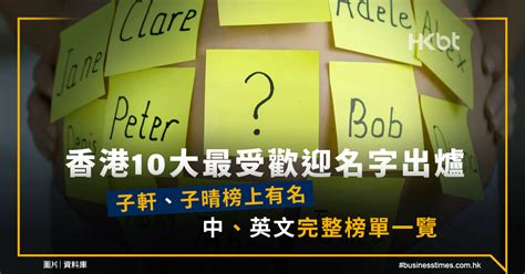 香港网名|香港10大最受歡迎名字出爐｜中、英文完整榜單一